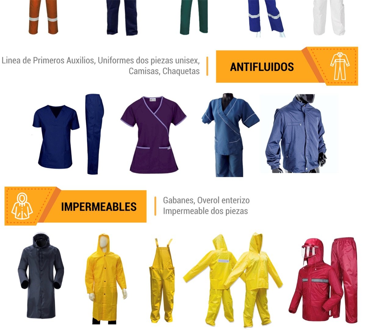 Prendas antifluidos e impermeables