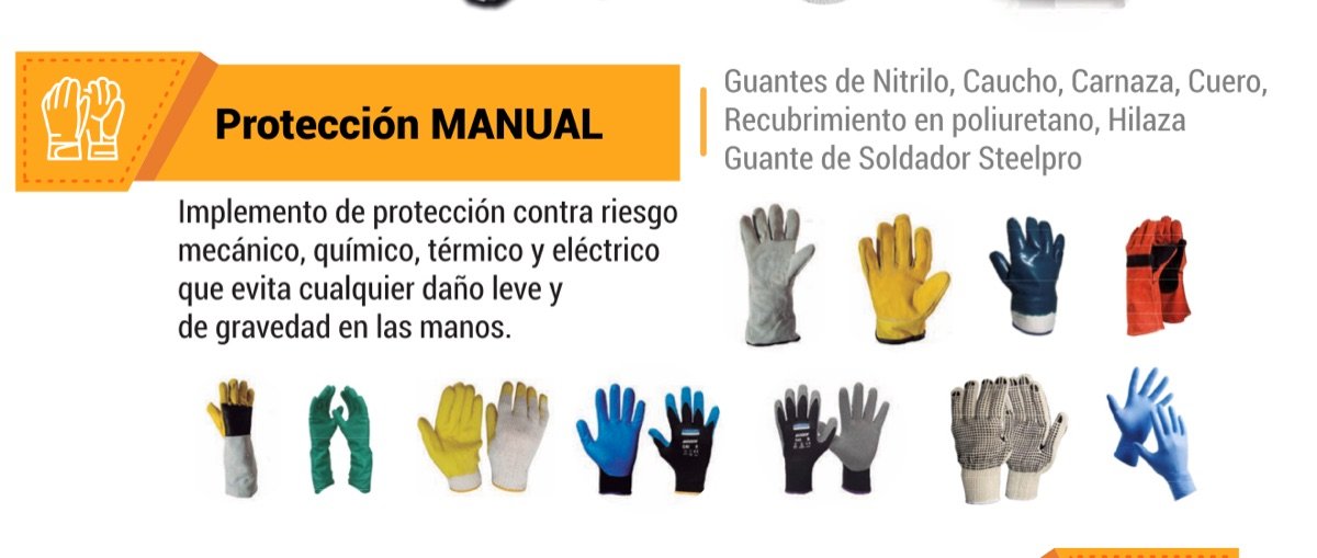 Guantes para protección de manos